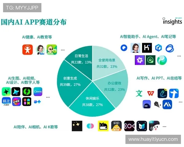 体育竞猜app官网在线直播未来发展趋势，探讨技术创新与用户需求变化带来的新机遇