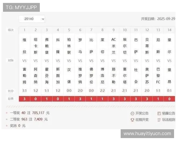 足彩投注500任九方案设计与风险控制策略全面解析助你轻松获胜